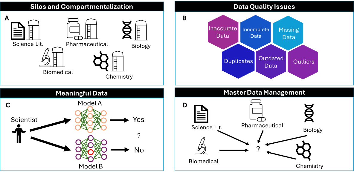 data_readlines