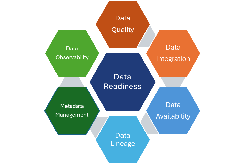 support_data_readlines