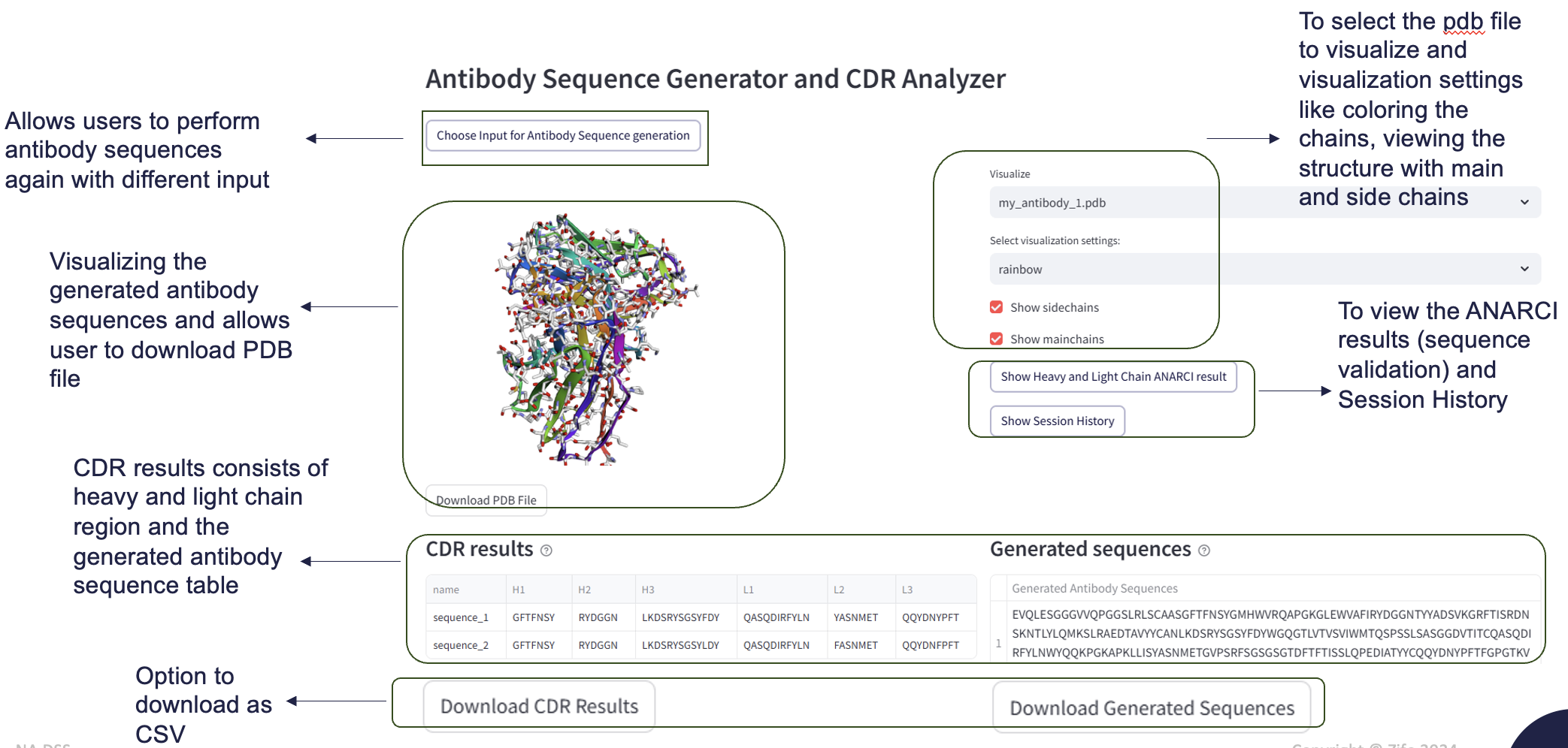 generate-antibody-sequence-analyzer