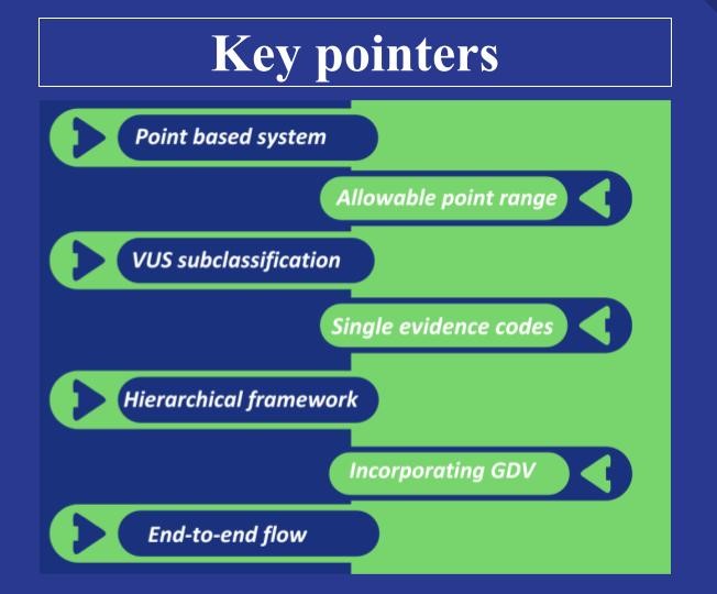 acmg-key-pointers